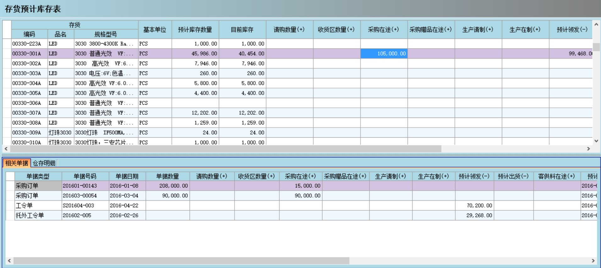 ERP6686体育 | 6686 SPORTS 6686官方运营中心
是否能帮助企业实现零库存?