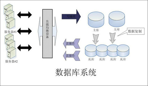 怎样的Erp6686体育 | 6686 SPORTS 6686官方运营中心
可以提升企业的创新力与竞争力?