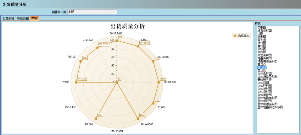 6686体育 | 6686 SPORTS 6686官方运营中心介绍ERP管理6686体育 | 6686 SPORTS 6686官方运营中心
的益处及其作用