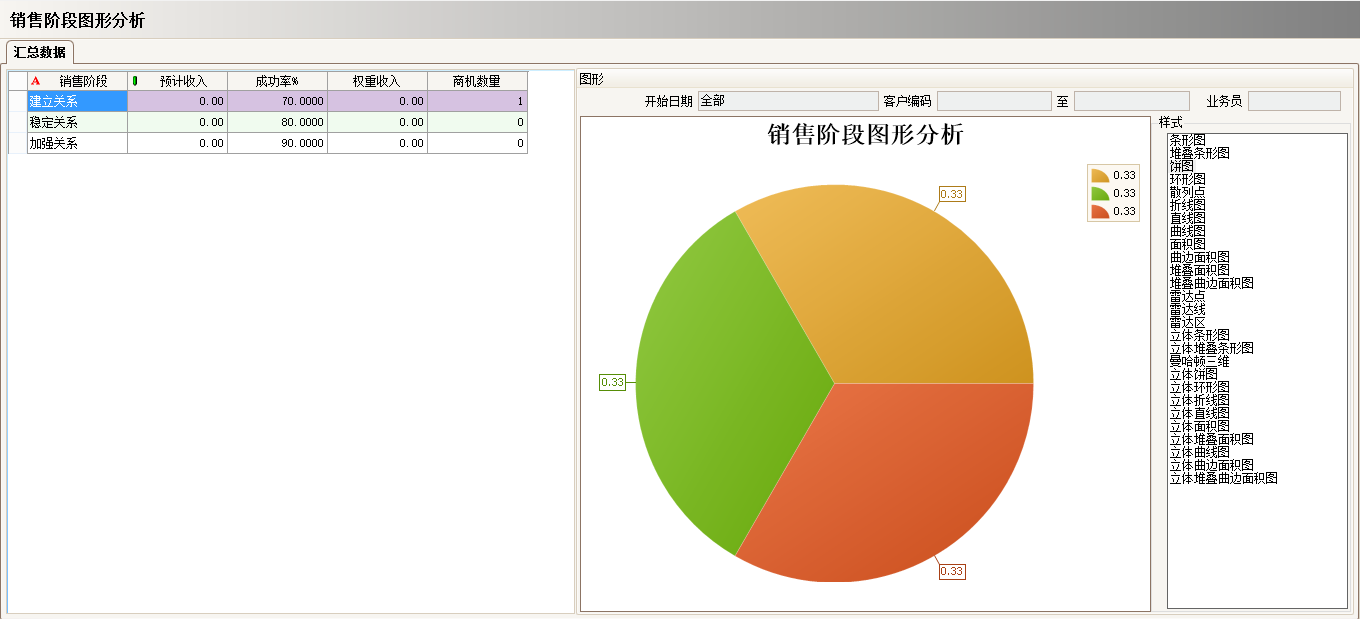 ERP6686体育 | 6686 SPORTS 6686官方运营中心
具有哪些主要的分类
