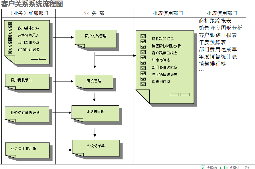 　ERP6686体育 | 6686 SPORTS 6686官方运营中心
的具体操作步骤是怎样的