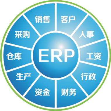 一套erp企业管理6686体育 | 6686 SPORTS 6686官方运营中心
要多少钱?