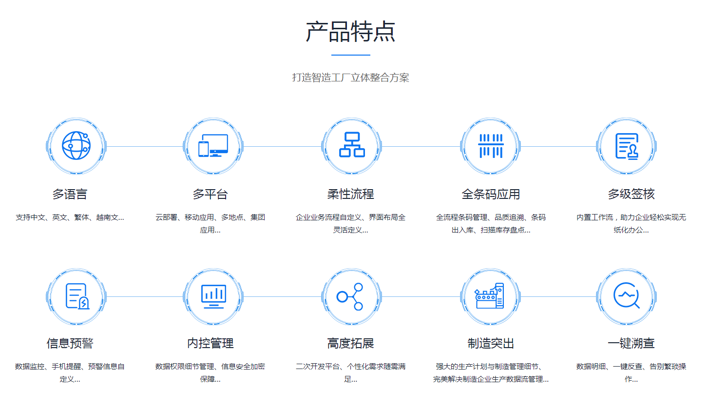 ERP6686体育 | 6686 SPORTS 6686官方运营中心
