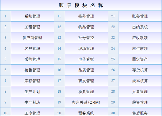 ERP6686体育 | 6686 SPORTS 6686官方运营中心
