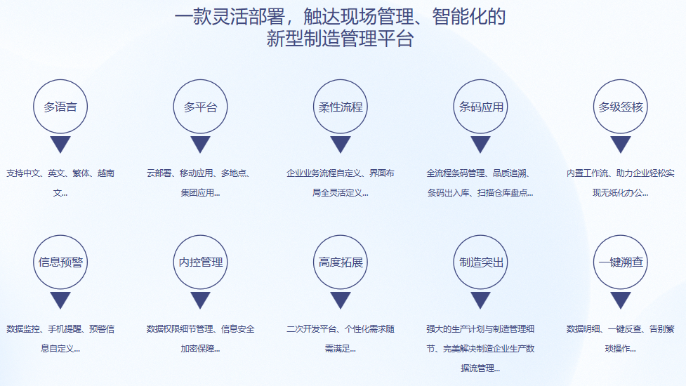6686体育 | 6686 SPORTS 6686官方运营中心S9 ERP6686体育 | 6686 SPORTS 6686官方运营中心
