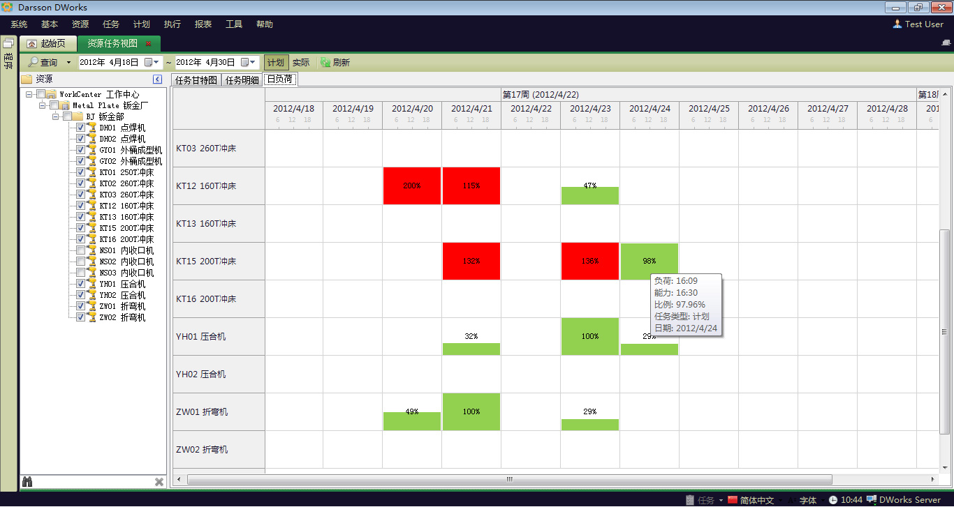 ERP软件6686体育 | 6686 SPORTS 6686官方运营中心
的实施流程分为哪几个阶段?