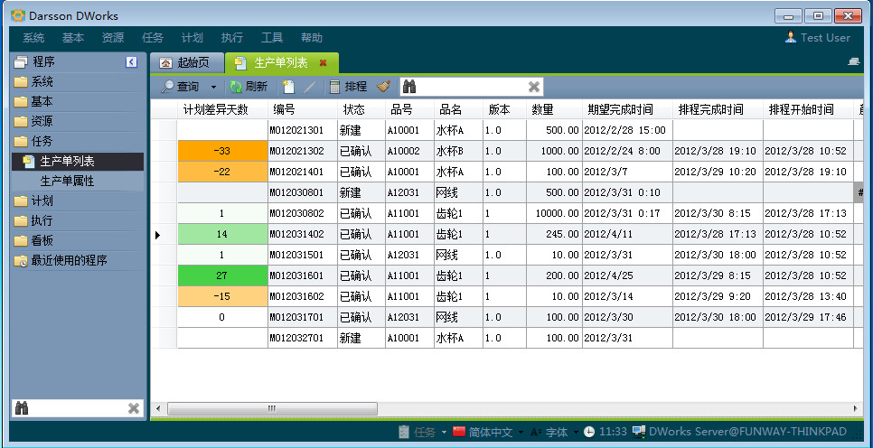ERP6686体育 | 6686 SPORTS 6686官方运营中心
如何进行销售管理?